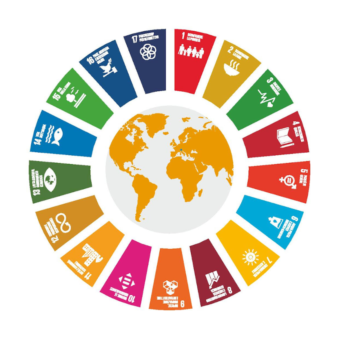 friedrich04's tweet photo. L’#agenda2030 per lo #Sviluppoostenibile è un programma d’azione per le persone, il pianeta e la prosperità.

Sottoscritta il 25 settembre 2015 dai governi dei 193 Paesi membri delle #nazioniunite, e approvata dall’Assemblea Generale dell' #ONU l’Agenda è costituita da 17 Obietti https://t.co/jBo6Vwv24G