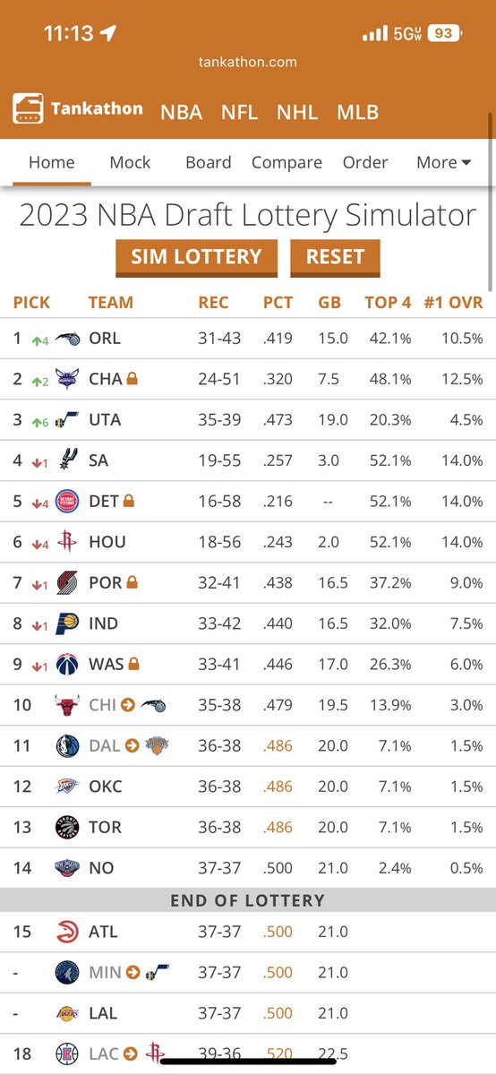 connerjcaldwell's tweet image. Happy Sunday, Magic fans! #PureMagic #GoMagic