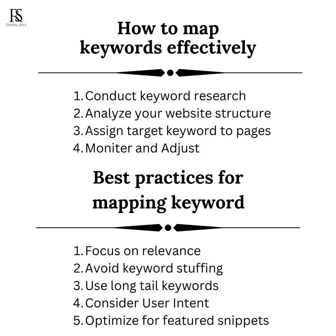 rsdigitalzone's tweet image. 1) How to map keywords effectively 
2) Best practices for mapping keyword
“Visit our website to read our full blog on keyword mapping”
Link in bio

#keywordmapping #keyword #seo #SEO #earn #business #start #startup