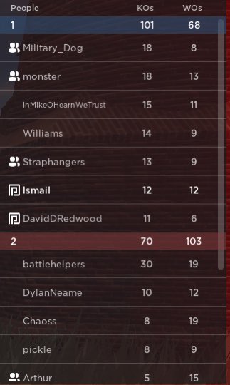 British Armed Forces Commentry tweet media