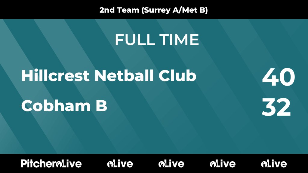 FULL TIME: Hillcrest Netball Club 40 - 32 Cobham B
#HILCOB #Pitchero
hillcrestnetball.co.uk/teams/105145/m…