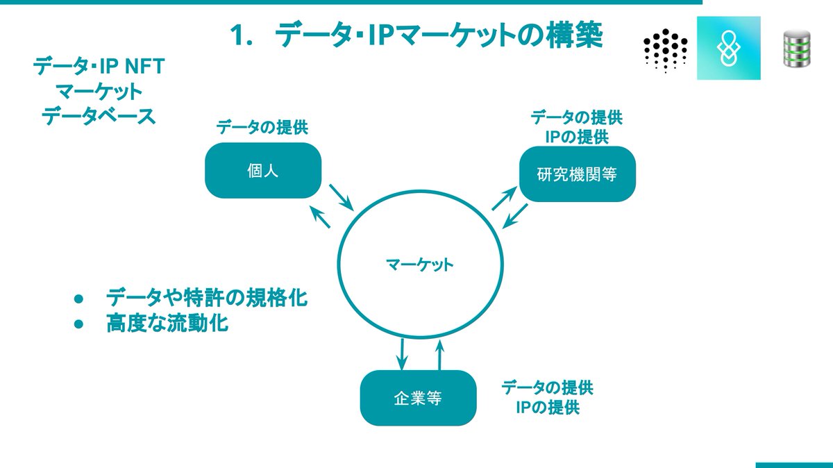 Hiro Hamada tweet media