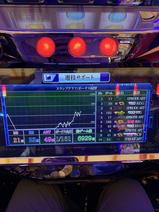 まほいく設定1でも-2000枚からでも捲れるんだぞってな、ボーナスは良かったてか良すぎた同色出過ぎ、ARTは5セット以上