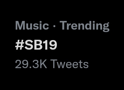 #SB19 is currently trending nationwide with more than 29K tweets under Music category! <a href="/SB19Official/">SB19 Official</a>
