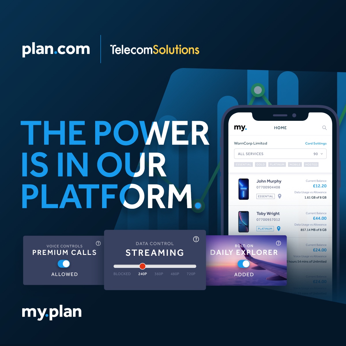 Telecom Solutions tweet media