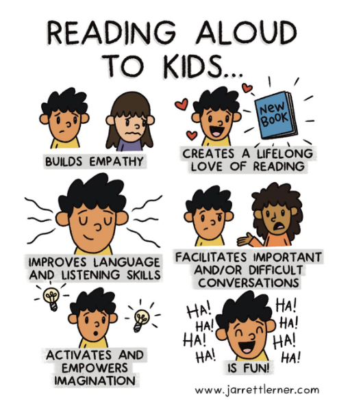 BookmarkCharity's tweet photo. Thank you for creating this @Jarrett_Lerner✨ https://t.co/KcUn64qtGf
