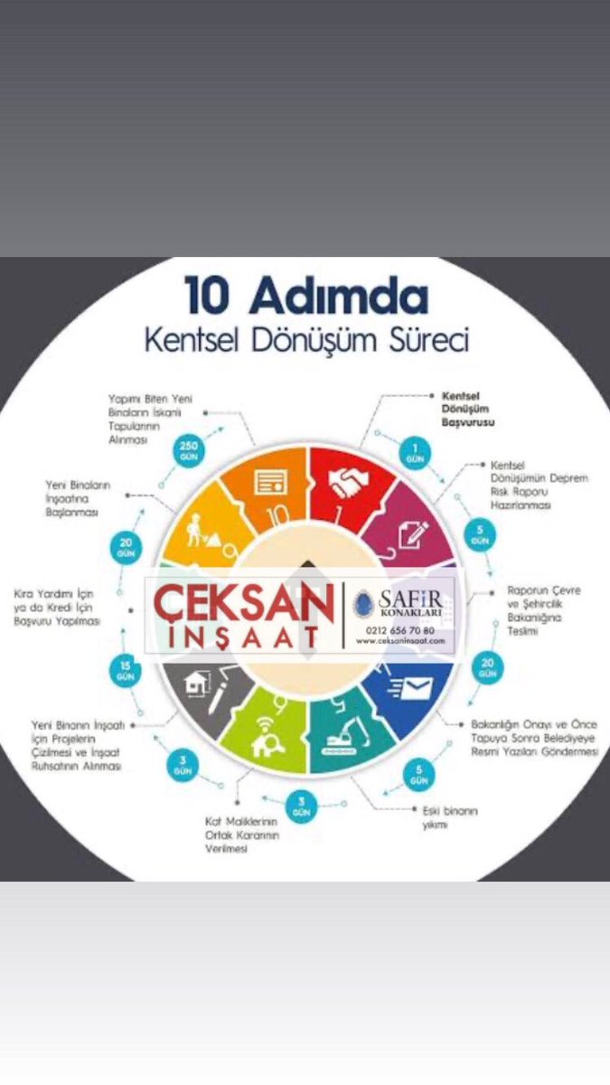 CEKSANINSAAT's tweet photo. ÇEKSAN İNŞAAT
🏗️ “#KENTSEL #DÖNÜŞÜM ve #PROJE #MERKEZİ”
#Geleceğiniz #için #kentseldönüşüm #katıl #evini #yenile
#Afetlere #Hazır #Bir #TÜRKİYE
#Yenidestekpaketi @Toki_Kurumsal @kiptaskonut @csbgovtr @HMBakanligi @abdullahozdemir @istanbulbld @BagcilarBld @KentselTas #Faizsiz https://t.co/6DlJdQQBpb