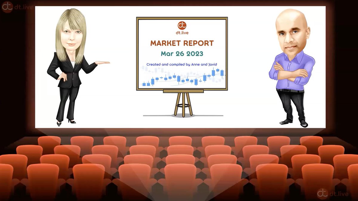 iJavidTrader's tweet photo. This weeks Market Report is now available on #YouTube

https://t.co/RCoLgoLVCX

#trading #stockmarket #stockmarketanalysis #investing https://t.co/ONDLf1H3Z1