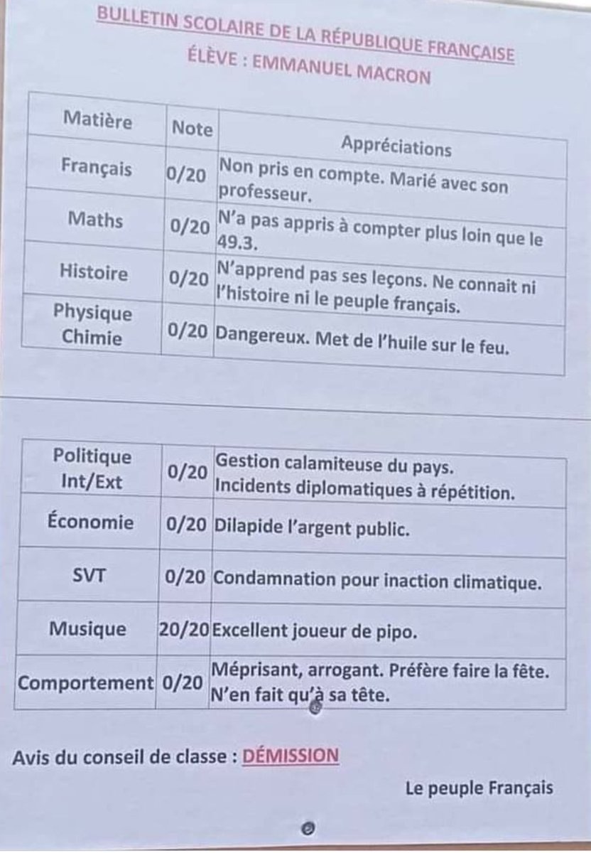 SeverineRasson's tweet photo. Du pareil au même. @EPhilippe_LH le prochain candidat que les journalistes médias et le système commencent a mettre en place pour la continuité de la destruction de la France. Le en même temps continue #etcapasse https://t.co/cQExYwPssS https://t.co/FzDbKtmmXM