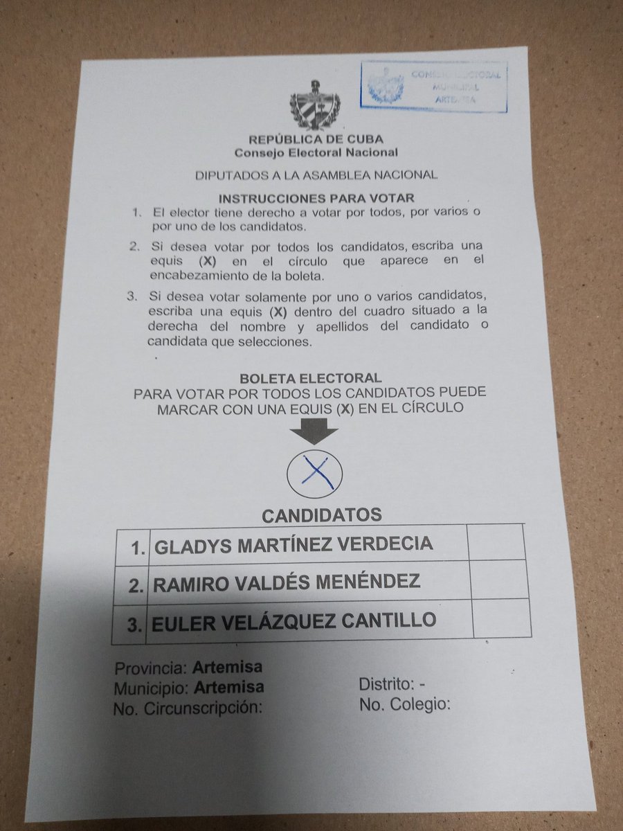 Ya yo Voté.....

#VotoPorTodos 
#MejorEsPosible 
#Artemisa