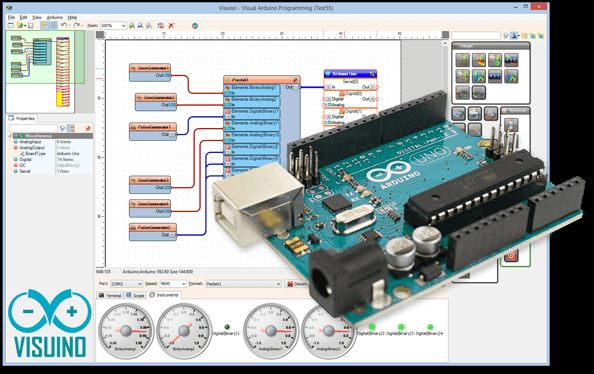 ProgramarFacil_'s tweet image. Programación Gráfica #Arduino #Visuino portalarduino.com