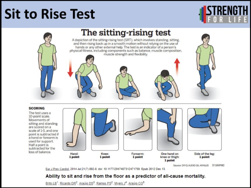 Strength For Life tweet media