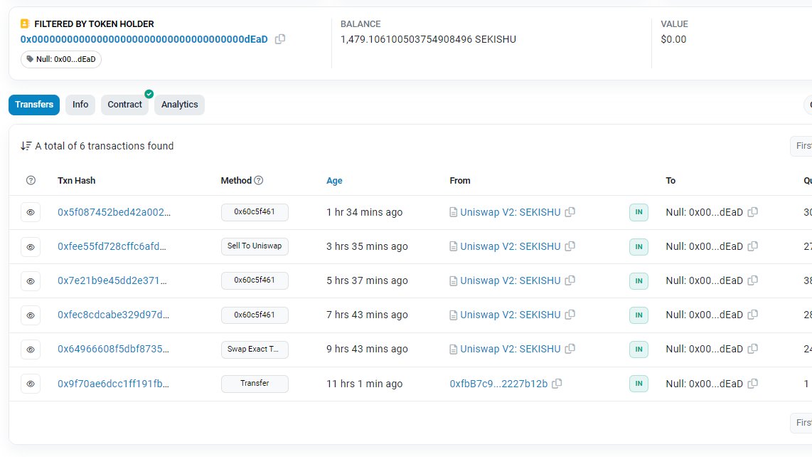 1,479 $SEKISHU 🐳BURNT SINCE LAUNCH #KISHU #SEKISHU #SHIB #SHIBARIUM