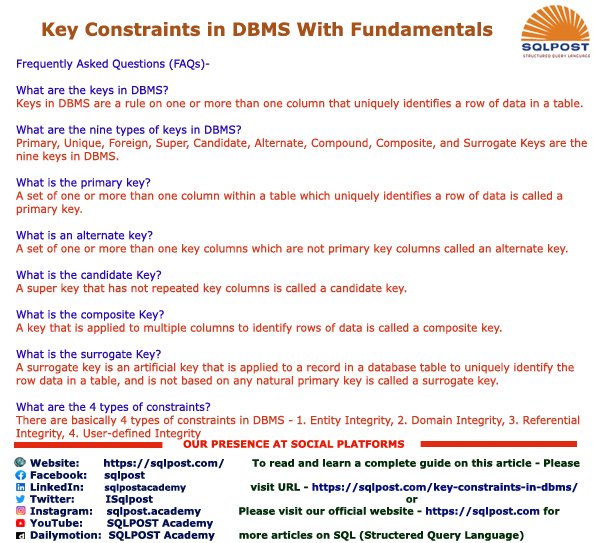ISqlpost's tweet image. He guys,
To read the complete Post, Please click here sqlpost.com/key-constraint…
#sqlpost #sqlpostacademy #keys #keyconstraints #keysinsql