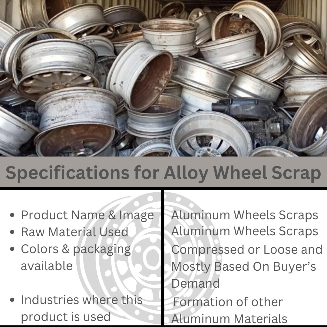 Aluminum Wheels Scraps
Formation of other
Aluminum Materials
Compressed or Loose and
Mostly Based On Buyer’s
Demand.
.
.
.
.
.
.
#alloy #alloywheel #alloywheelrepair #used #usedcars #spareparts