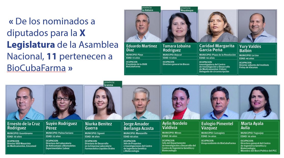 Nuestros diputados, orgullo de nuestra organización @BioCubaFarma 
#VotoUnido 
#VotoXTodos 
#MejorEsPosible