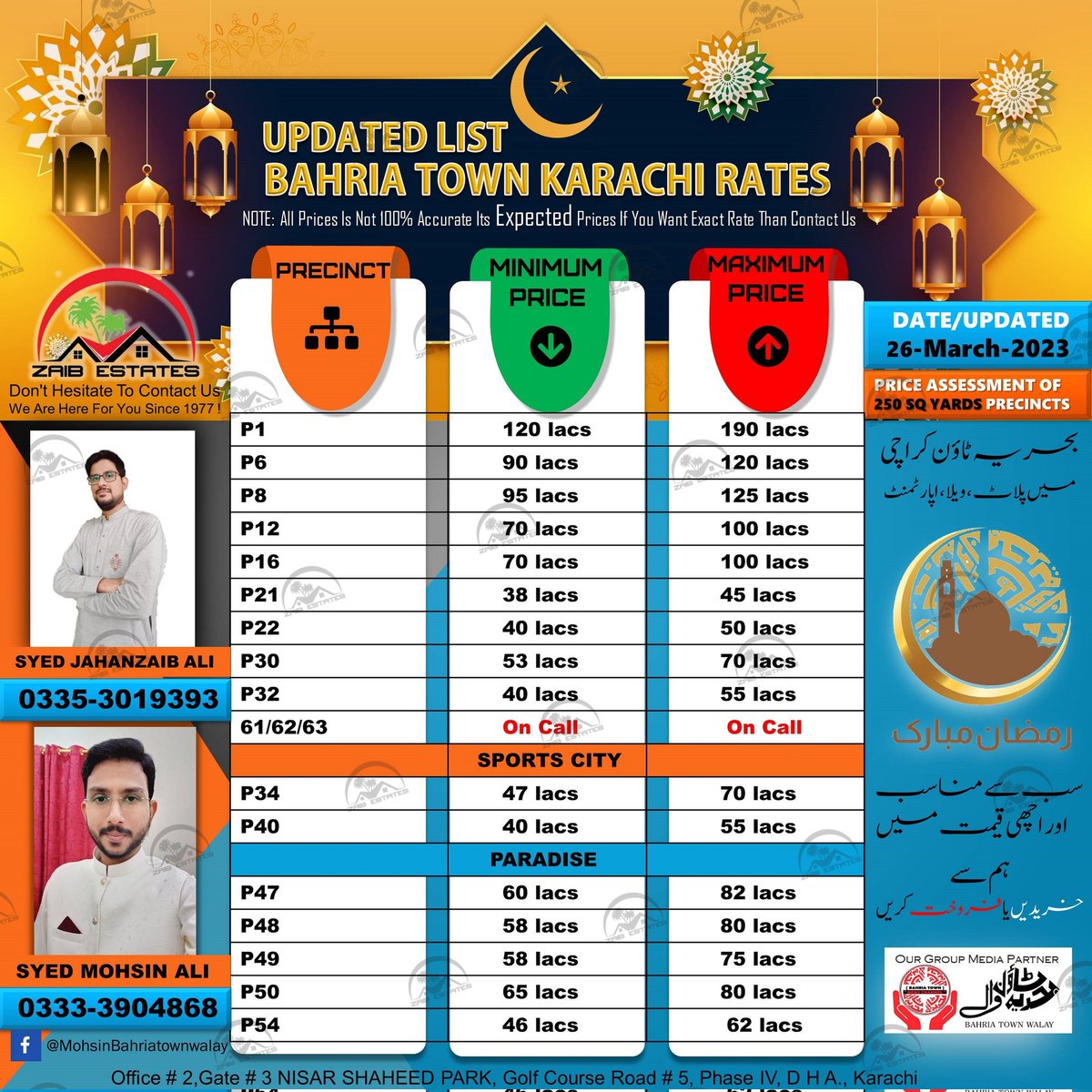 ZAIBESTATES's tweet image. 𝐁𝐚𝐡𝐫𝐢𝐚 𝐓𝐨𝐰𝐧 𝐊𝐚𝐫𝐚𝐜𝐡𝐢 𝐏𝐫𝐢𝐜𝐞 𝐀𝐬𝐬𝐞𝐬𝐬𝐦𝐞𝐧𝐭 (𝟐𝟔 𝐌𝐚𝐫𝐜𝐡 𝟐𝟎𝟐𝟑) 📣 
𝐒𝐲𝐞𝐝 𝐉𝐚𝐡𝐚𝐧 𝐙𝐚𝐢𝐛 𝐀𝐥𝐢 📲 03353019393
Our Whats App Number
👉 wa.me/923353019393
𝐒𝐲𝐞𝐝 𝐌𝐨𝐡𝐬𝐢𝐧 𝐀𝐥𝐢 📲 03333904868
#BahriaTown #BahriaTownKarachi