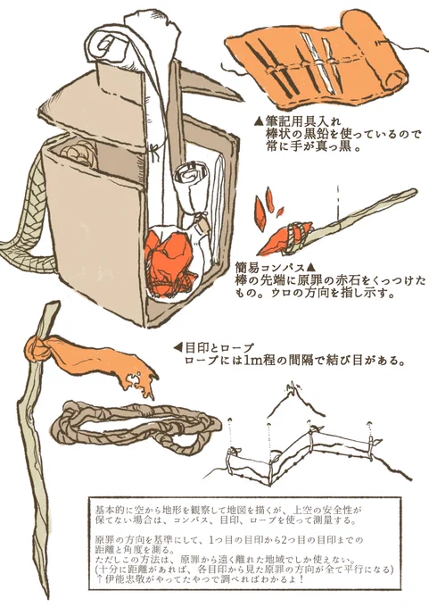 こちら笠帽子くんが背負ってるやつ
こういうの考えるの楽し 