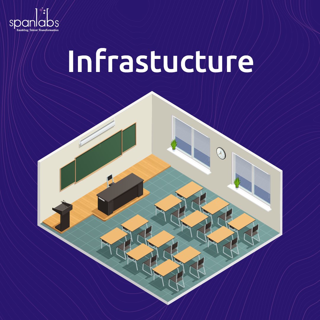 SpanLabs_'s tweet photo. #infrastructure #trainingfacilities #classrooms https://t.co/i9lj0SSaWj