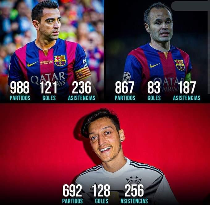 realmadridnote's tweet photo. Más datos que duelen https://t.co/fawPQKaPVy