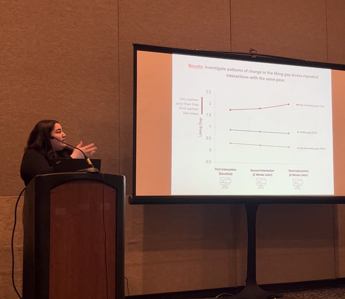 Social Development Lab tweet media