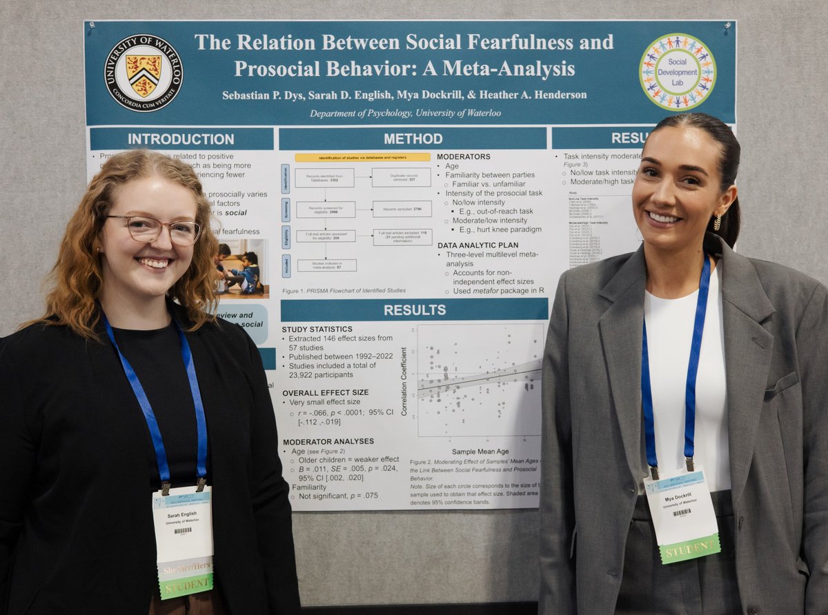 Social Development Lab tweet media