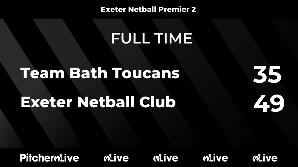 Exeter Netball tweet media