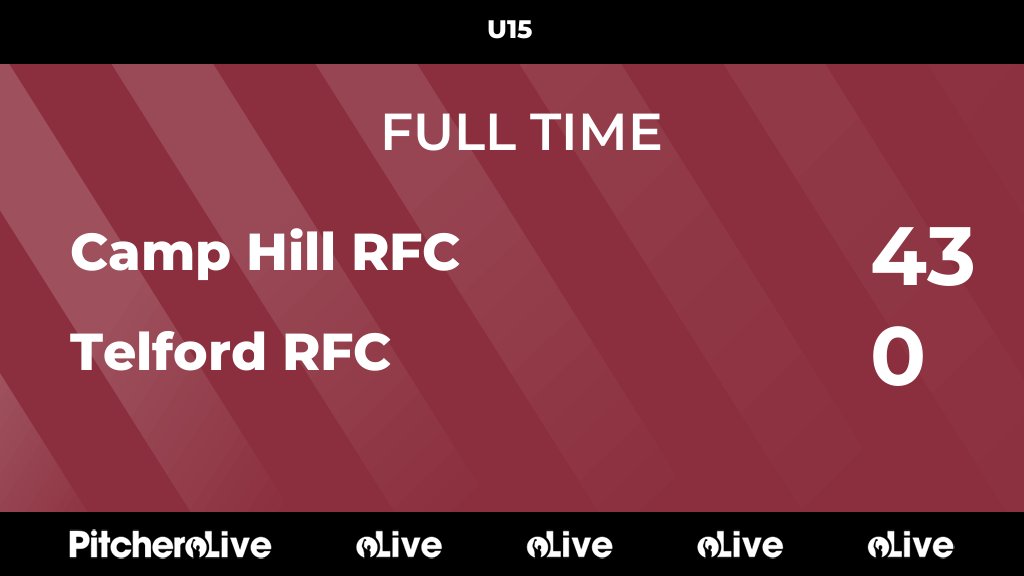 CampHillRugby (@camphillrugby) on Twitter photo FULL TIME: Camp Hill RFC 43 - 0 Telford RFC
A massive display in the <a href="/NorthMidsRFU/">North Midlands RFU</a> cup semi-final against <a href="/TelfordRugby/">Telford Hornets RFC</a> sets the u15s up for the final against <a href="/StourbridgeRFC/">Stourbridge Rugby</a>
pitchero.com/clubs/camphill… FULL TIME: Camp Hill RFC 43 - 0 Telford RFC
A massive display in the <a href="/NorthMidsRFU/">North Midlands RFU</a> cup semi-final against <a href="/TelfordRugby/">Telford Hornets RFC</a> sets the u15s up for the final against <a href="/StourbridgeRFC/">Stourbridge Rugby</a>
pitchero.com/clubs/camphill…