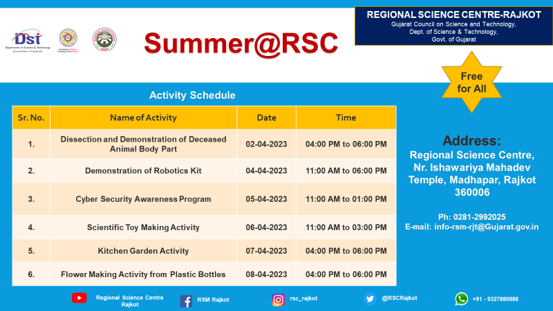 RSCRajkot's tweet photo. આગામી ઉનાળું વેકેશનમાં Summer@RSC કાર્યક્રમ અંતર્ગત @RSCRajkot દ્વારા વિજ્ઞાન આધારિત જ્ઞાન અને ગમ્મત સાથેના વર્કશોપ્સ, એક્ટિવિટીઝ, હેન્ડઝ-ઑન- એકસપીરિયન્સ અને વૈજ્ઞાનિક પ્રવૃતિઓનું આયોજન કરવામાં આવેલ છે. જેમાં ૨ થી ૮ એપ્રિલ ૨૦૨૩ દરમ્યાન આ કાર્યક્રમનો લાભ લોકો વિનામૂલ્યે લઈ શકે છે. https://t.co/C3ud8A0gTH