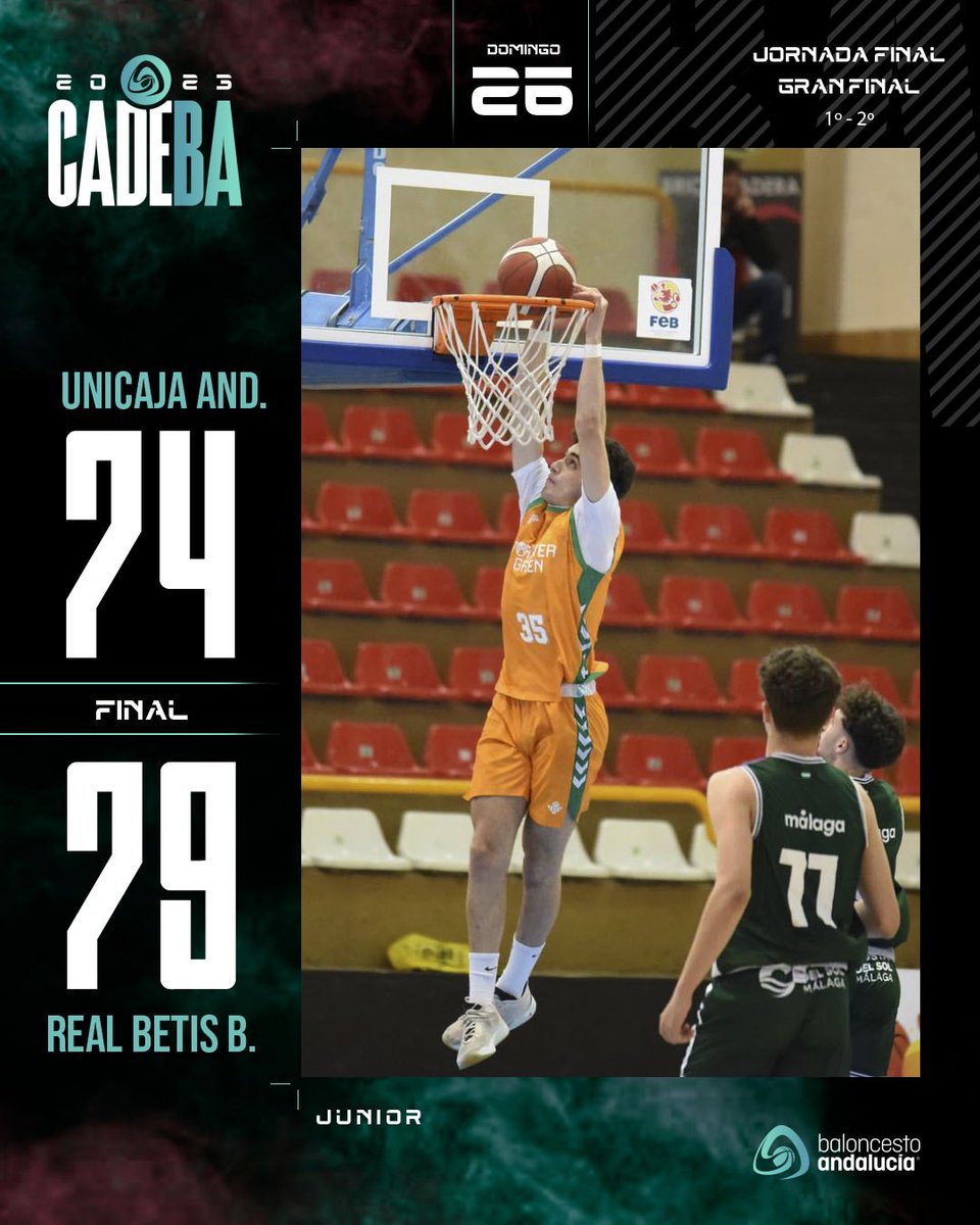 Federación Andaluza de Baloncesto tweet media