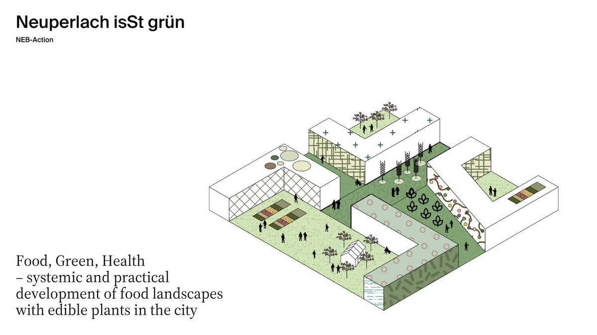 nebourhoods's tweet photo. Together with #citizens, #creatives and #researchers, we are developing ideas, founding #startups and implementing NEB-ACTIONS in and for #Munich #Neuperlach

#NewEuropeanBauhaus #greendinner #thinkglobalactlocal #urbangardening #change #neuperlachisstgruen @GreenCityeV  ©ADEPT https://t.co/QJ9hjS0mES