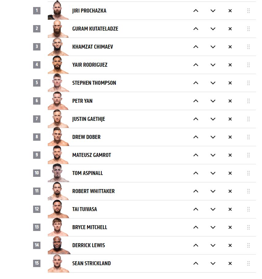 Validus's tweet image. Did my top 15 favorite current fighters on the roster (These are fighters I will stand behind no matter the odds) @jiri_bjp @guram_dze Take the top 2 #UFC