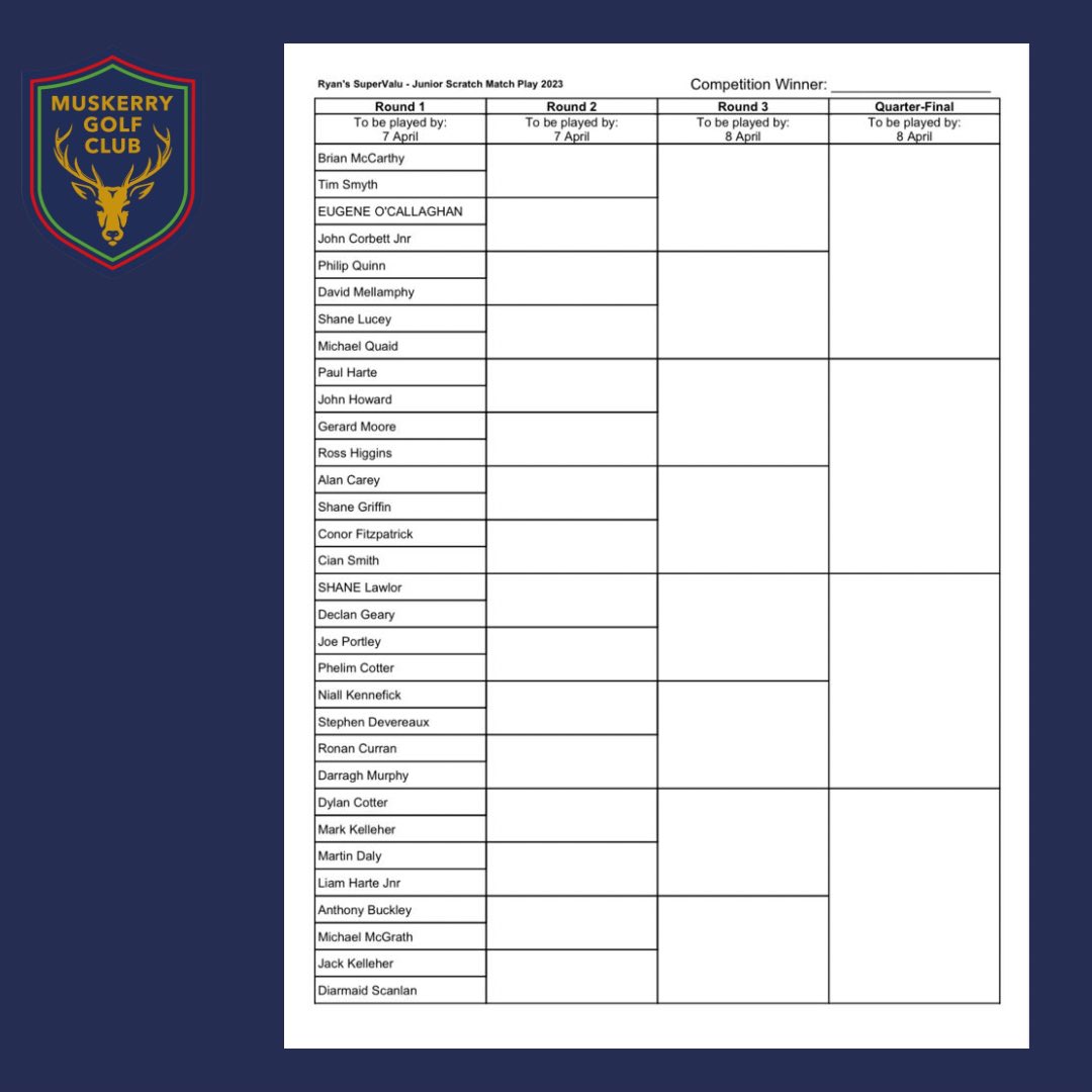 MuskerryGC's tweet photo. Well done to all 226 competitors who braved the elements on Friday and Saturday for our @ryanssupervalu Junior Scratch Qualifier.See below the qualifying scores from both days and the draw for the matchplay on Friday 7th April. https://t.co/EJHBzTFh9K