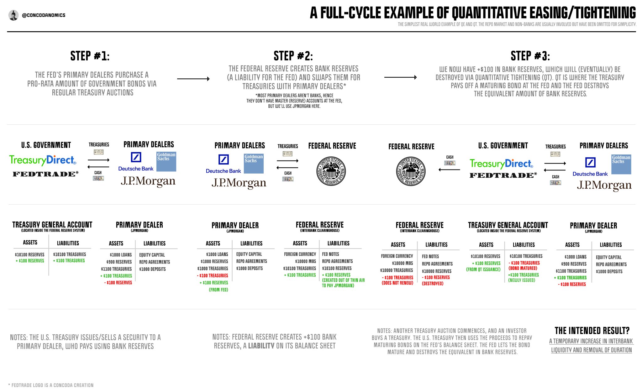 FsJTDMUXwAAs2W0?format=jpg&name=large
