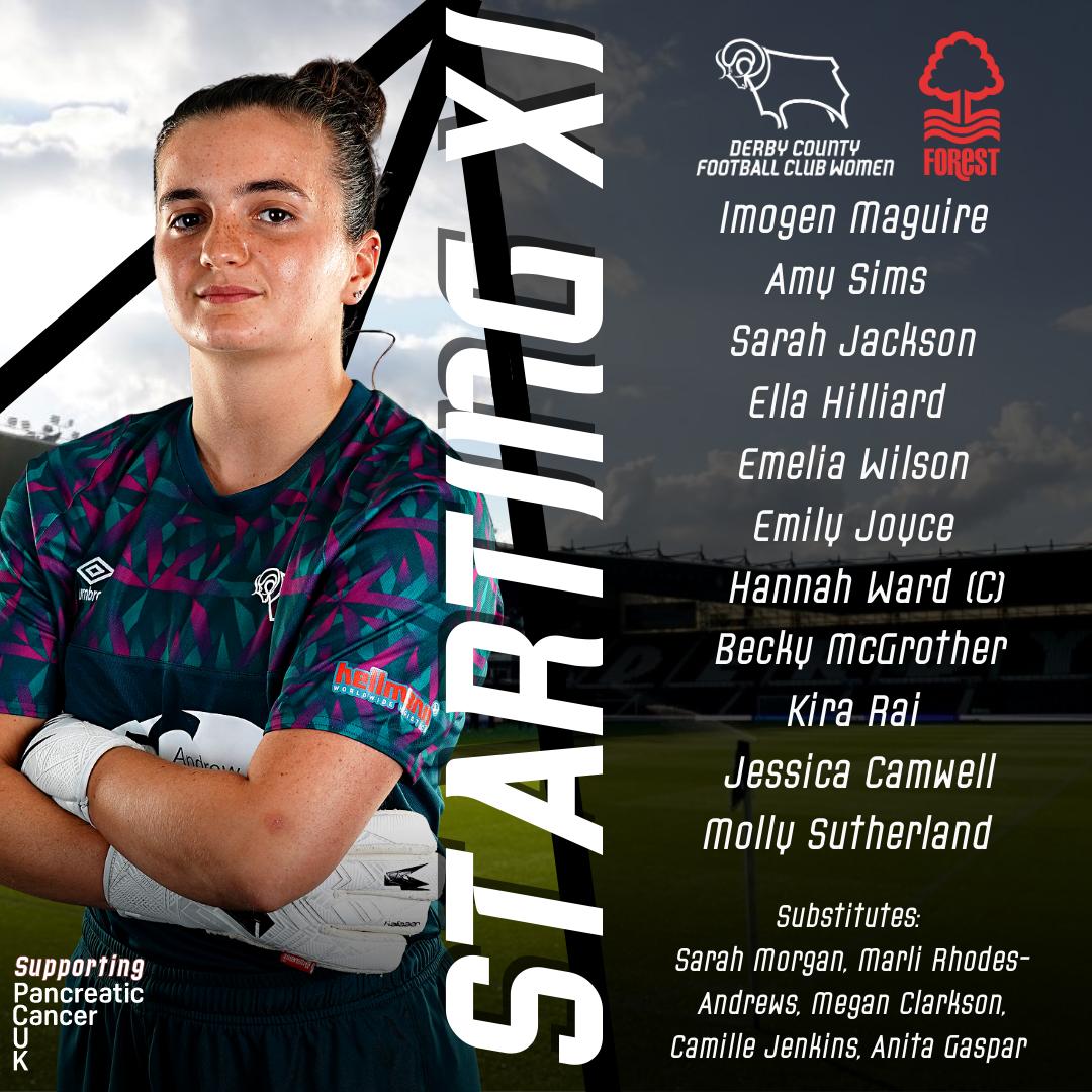 DCFCWomen's tweet image. Your Ewe Rams starting XI to face @NFFCWomen in today's East Midlands Derby at Pride Park 🐏

#DCFCW #EweRams