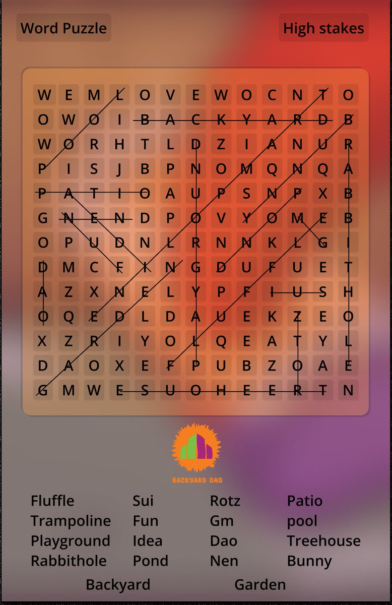 ranked ❤️ Memecoin tweet media