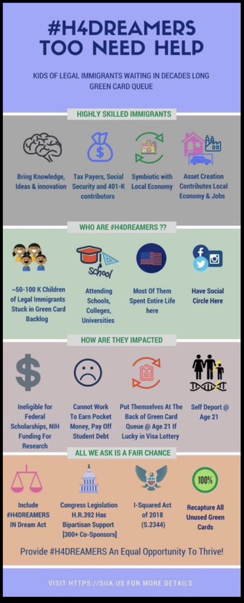 LetMeritDecide's tweet photo. @RepJayapal #endcountrycap #gcbacklogged #documenteddreamers #H4Dreamers #enddiscrimination #improvethedream https://t.co/3n0WUYzsTE