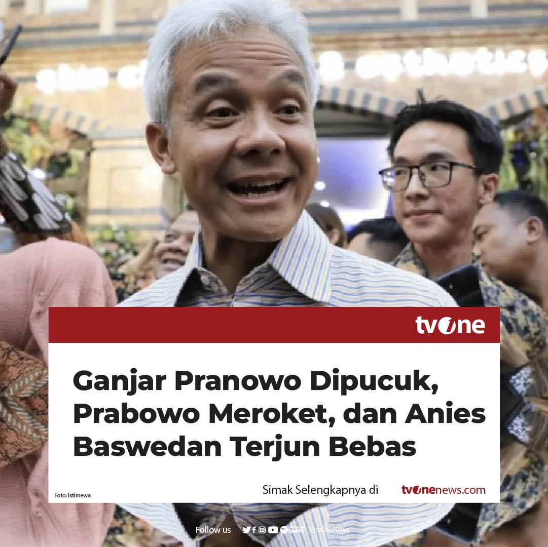 Dinamika Politik Indonesia Terkini: Antara Pemilu 2024 dan Konsolidasi Kekuatan Dinamika Politik Indonesia Terkini: Antara Pemilu 2024 dan Konsolidasi Kekuatan