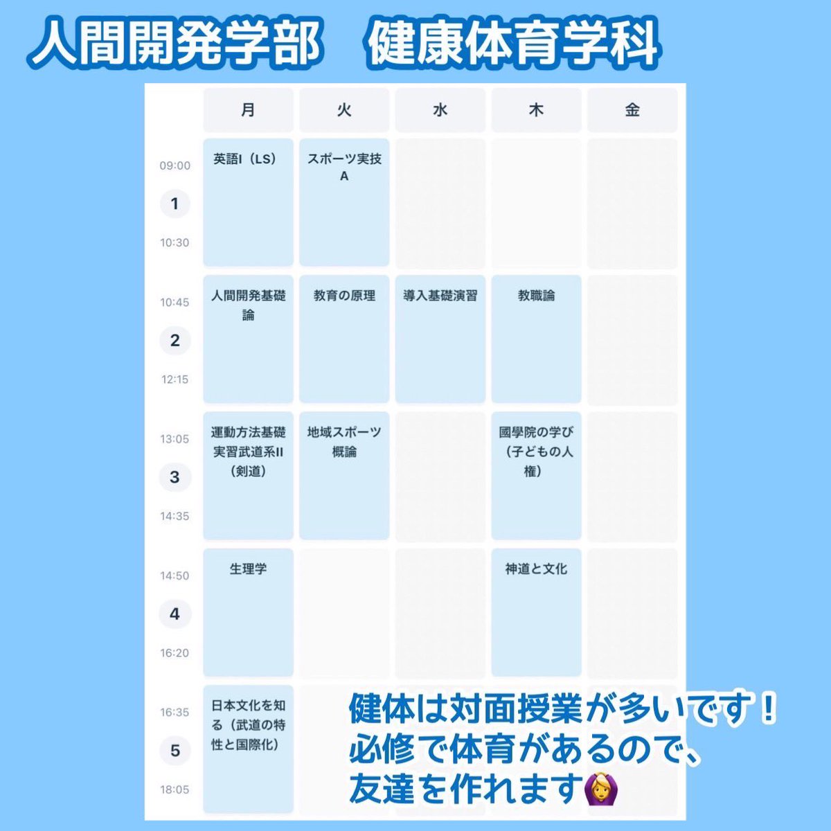 kwst_waterski's tweet photo. 質問に来ていたので、載せます！！
時間割第六弾！🚤
⚽️人間開発学部　健康体育学科🏸

☀️先輩コメント☀️
対面授業が多いです！！
必修で体育があるらしいので、
ぜひ友達を作ってみてください！！
#春から国学院 #春から國學院 #春から国学院大学 #春から國學院大學 https://t.co/xQNJ638I1E