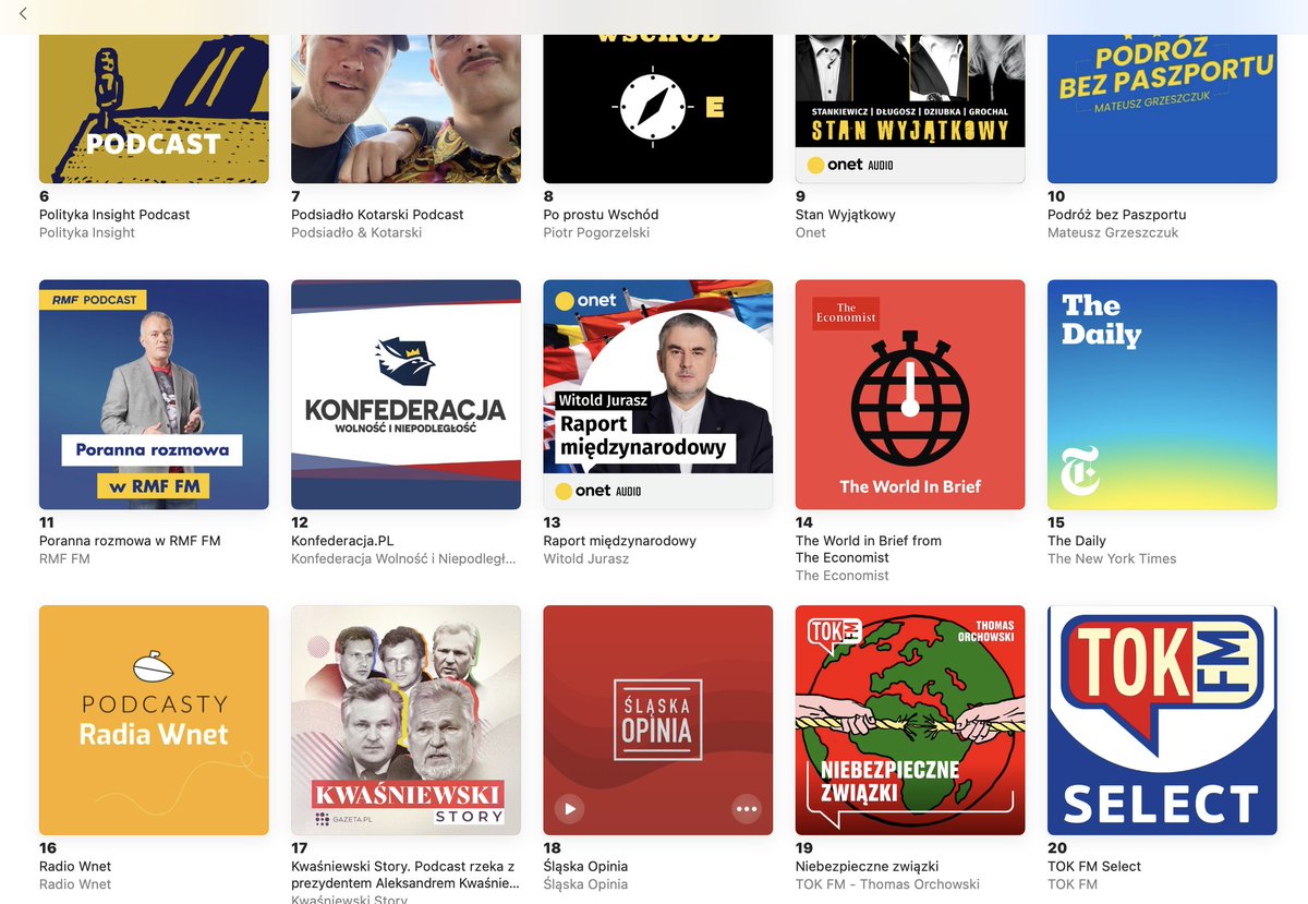 tenPyplacz's tweet photo. Apple robi nam dziś dzień, bo podcast @slaskaopinia polecany jest na głównym ekranie i całkiem fajnie radzi sobie w rankingu :)

https://t.co/whu1wY8zp1

To też zasługa ostatnich gości: @f_sterczewski @InstituteRev @skowronTM @wroclawskan @magdalekwasniok @MartGregorczyk https://t.co/0Xs58zMEwi