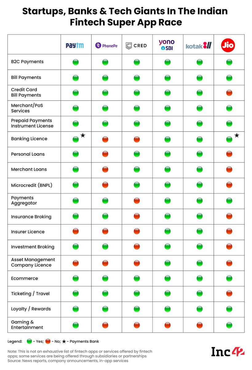 Big Data Analytics News tweet media
