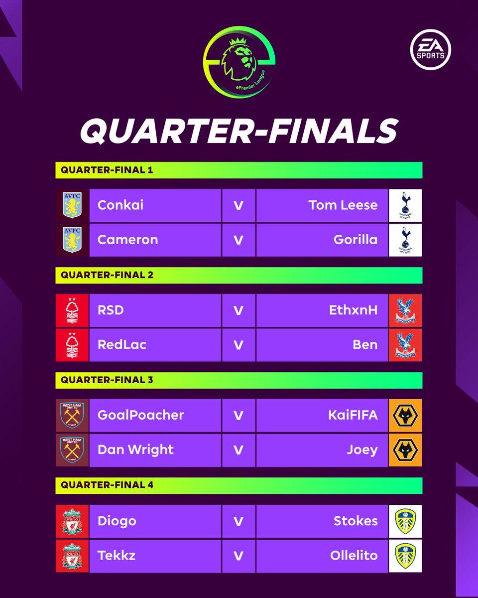 EA FIFA esports on Twitter "The Quarterfinals Fixtures are IN! Tune in