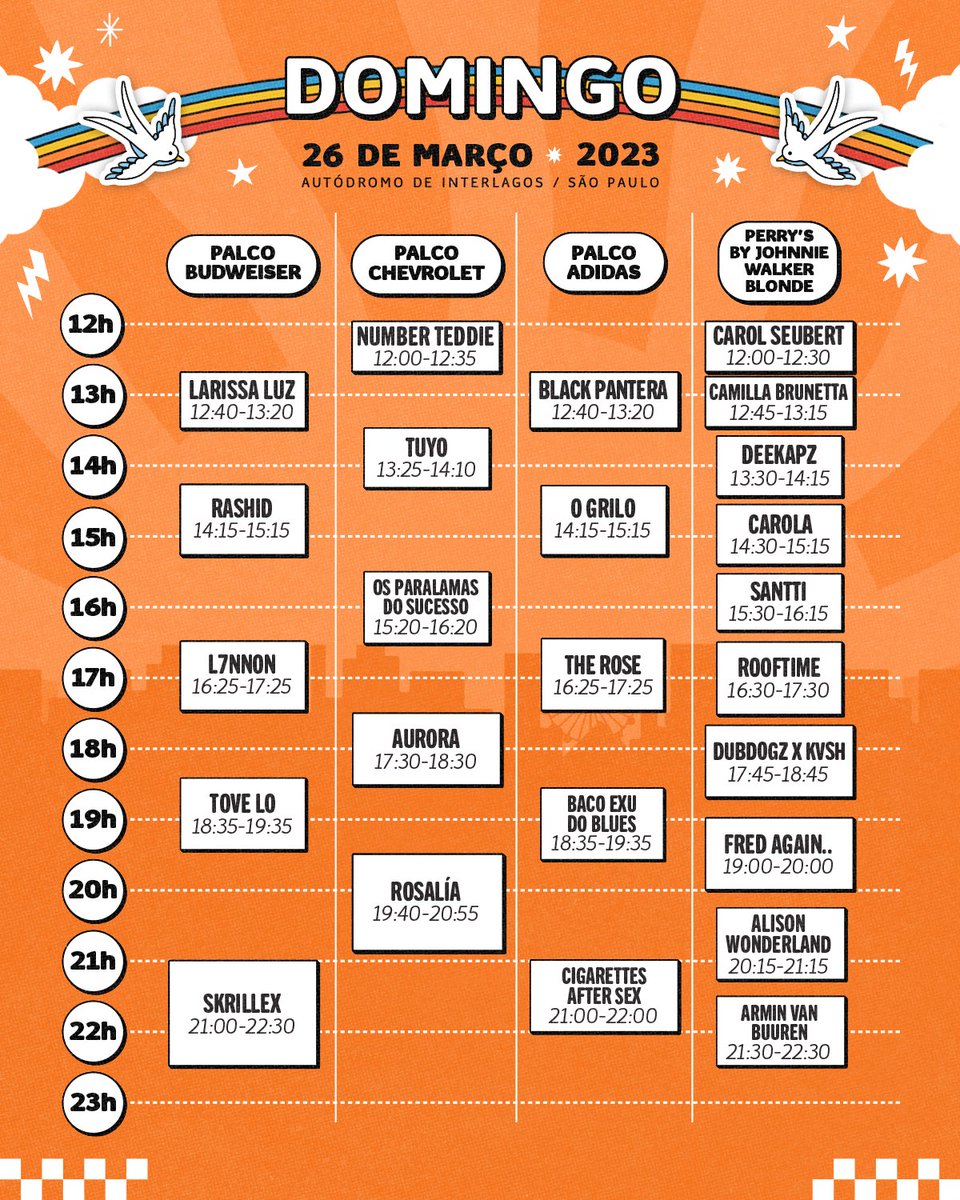 Lollapalooza Brasil tweet media