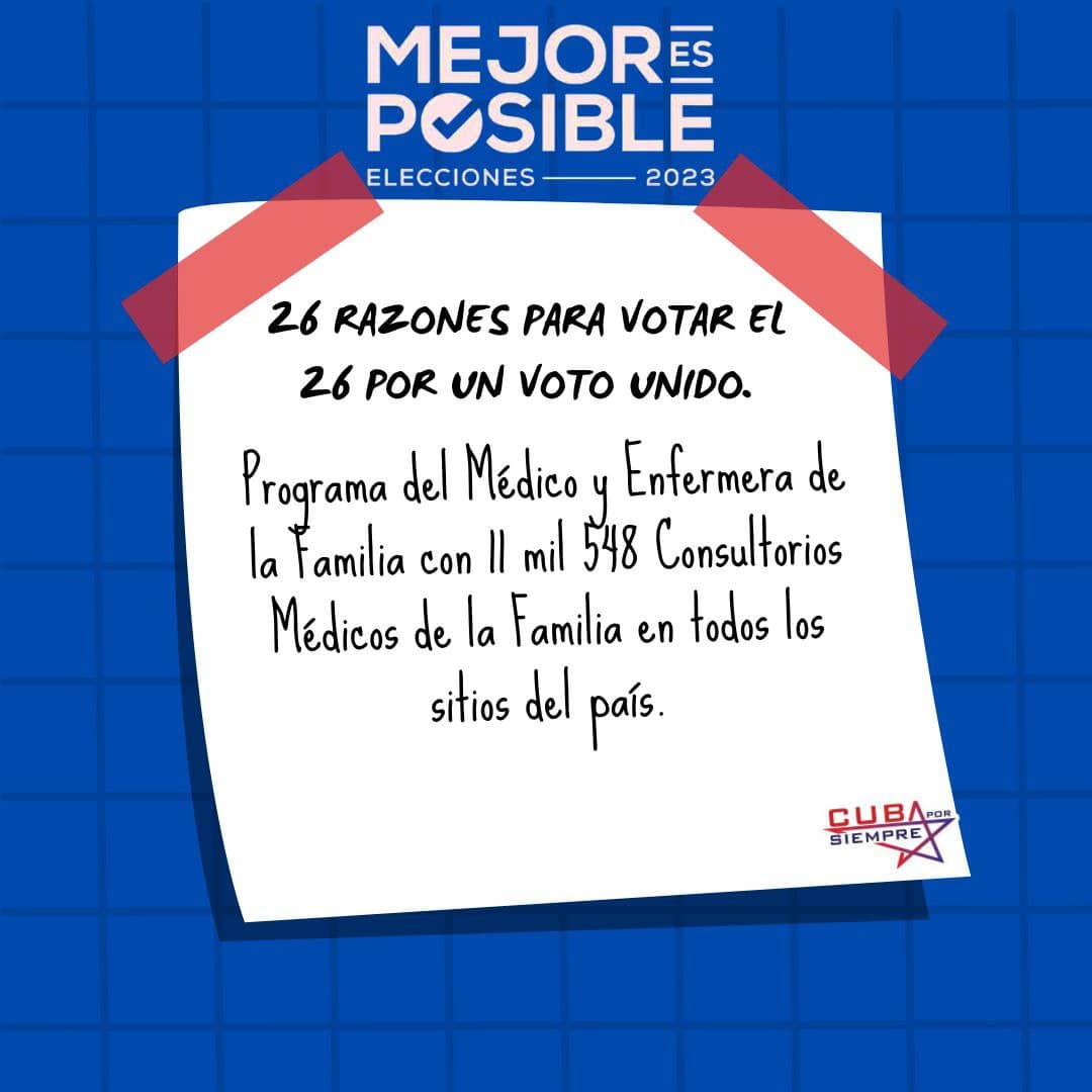 ¿Por qué votar por un voto unido?

El Programa del Médico y Enfermera de la Familia cuenta con 11 mil 548 Consultorios Médicos de la Familia (CMF) en todos los sitios del país.

 #YoVotoXTodos 🇨🇺#CubaPorLaVida💖#MejorEsPosible💖 

<a href="/cubacooperaven/">Brigada Médica Cubana en Venezuela</a>