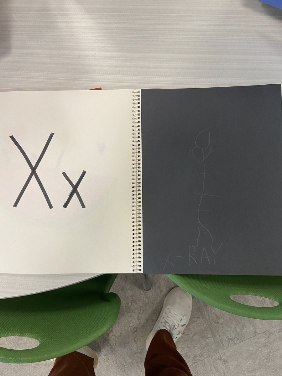 MrsPopko's tweet photo. March 21-23 We learned about the letter Xx, worked on our balloon/paddle skills, explored using bills to pay for purchases in the flower shop, took care of some repairs, and hosted families for student led conferences. https://t.co/Bcq4eztbwk