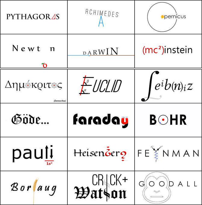 What if great scientists had logos [credits: Kapil Bhagat & Prateek Lala: buff.ly/2LVacpC]