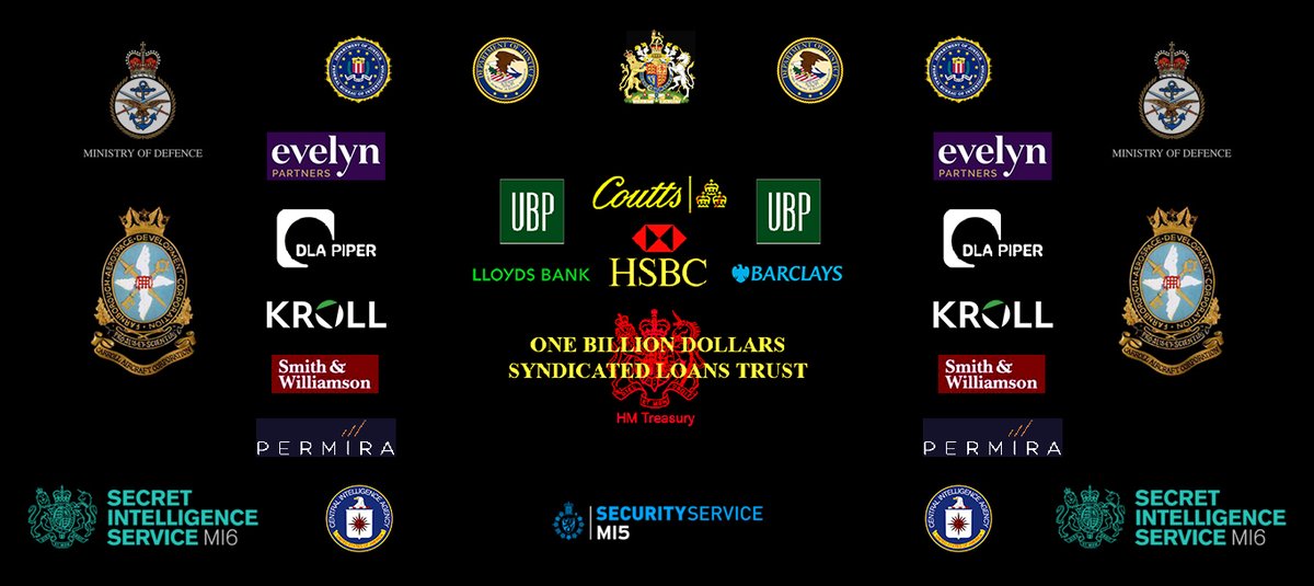 BillionPoundID's tweet image. #EvelynPartners #ChrisWoodhouse #DLAPIPER  = #KROLLINC = #PERMIRA #BAESYSTEMS #CHRISGRIGG #BARCLAYS #NIGELHIGGINS #NO10 #RISHISUNAKMP #DAVIDCAMERON #CityofLondonPolice #AngelaMcLaren Biggest Corporate Liquidation Bank Fraud Bribery Case in the World rb.gy/2nt16k