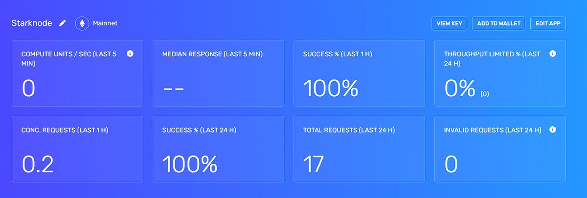 sundaysmy's tweet image. 164.92.176.190
@StarkNetEco @Starknet
 #node #starknetnode #StarknetSocial