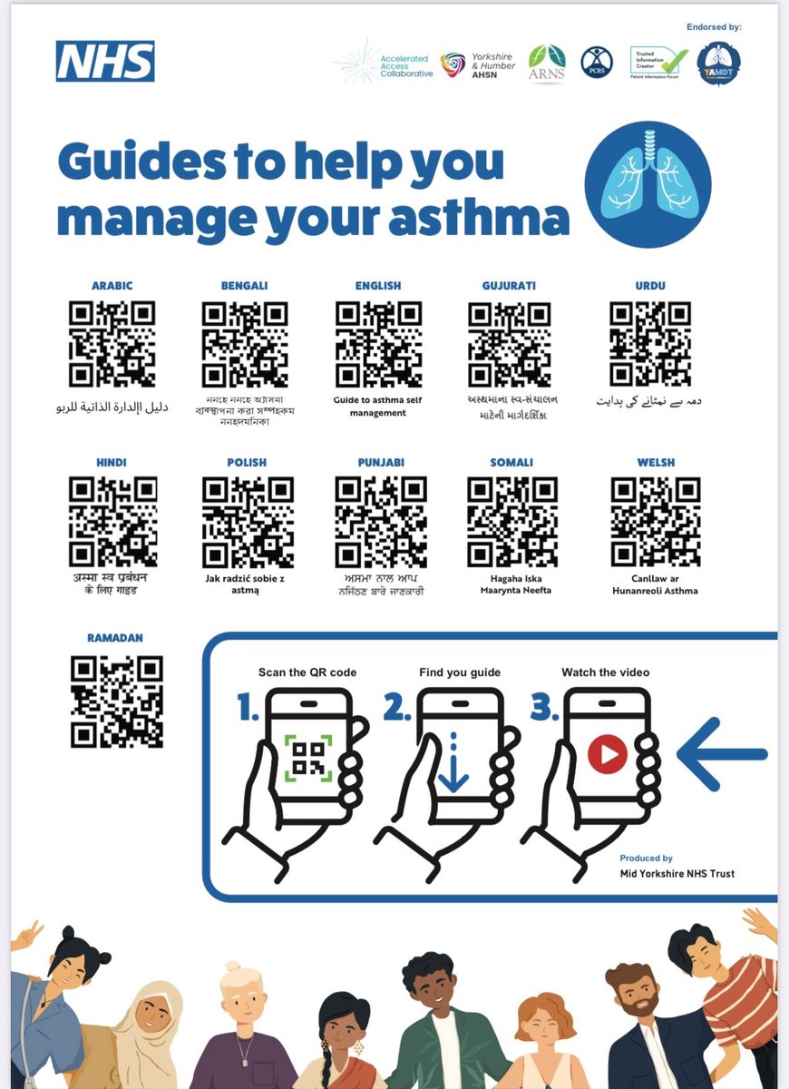 Please share this widely. Thanks to all who've helped to co-produce this to improve equity of access to asthma information. The pdf is hosted here for anyone to print out. midyorks.nhs.uk/download.cfm?d… @PCRSUK @ARNS_UK @respfutures @MidYorkshireNHS @YHAHSN
