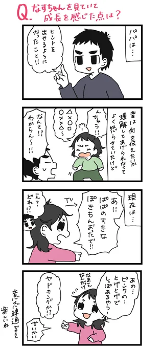 いただいた質問の答え〜 